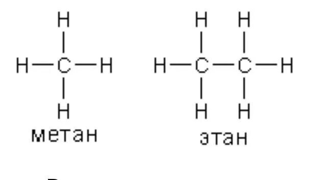 Различие метана и этана. Структурная формула этана и этилена. Молекулярная и структурная формула этана. Структурная формула метана. Полная структурная формула этана.