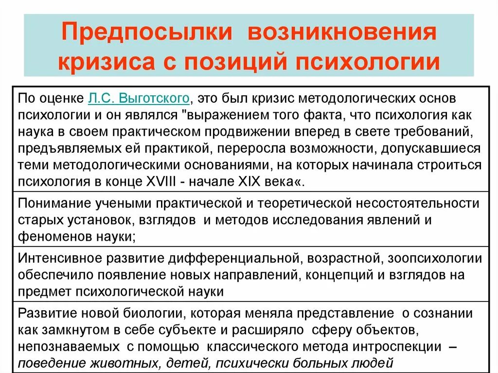 Как называются направления развития. Предпосылки возникновения кризиса в психологии. Кризисы в истории психологии. Основные причины психологического кризиса. Причины возникновения кризиса в психологии.