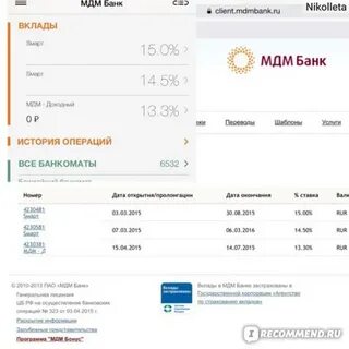 Как называется мдм банк