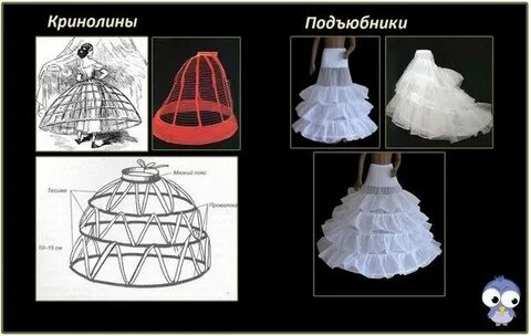 Каркас пышного платья новобрачной 8 букв сканворд