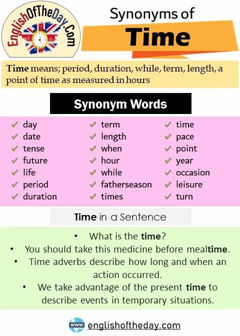 В том время как синоним. Синоним time. Spend time синонимы. Big synonyms.