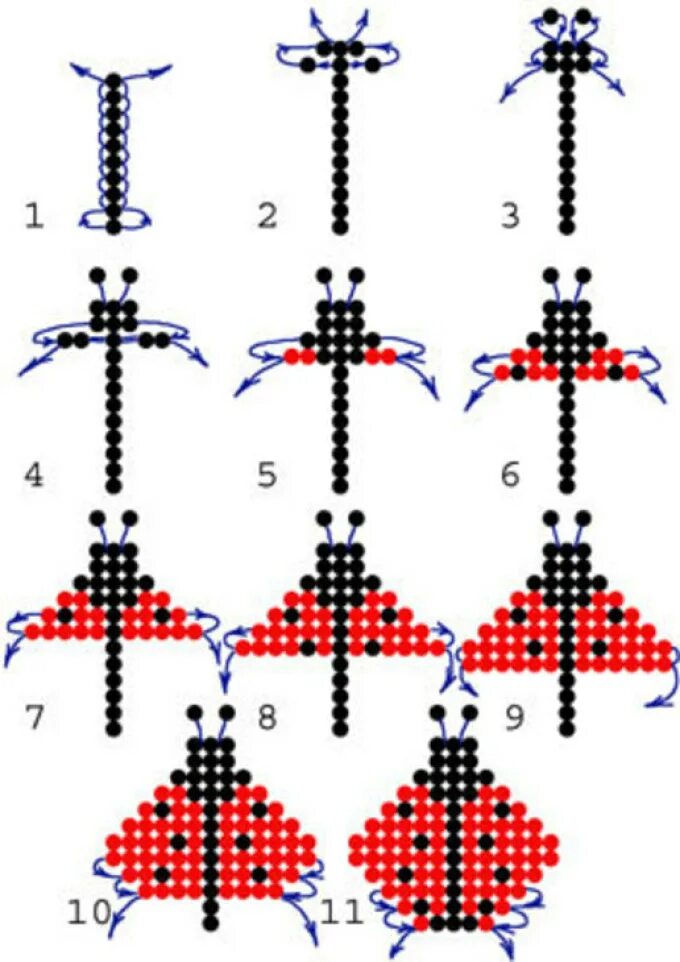 Схемы для бисера плетения для начинающих на проволоке. Схемы для бисероплетения Божья коровка. Божья коровка из бисера схема плетения. Божья коровка из бисера схема плетения для начинающих. Схемы фигурок из бисера легкие для начинающих