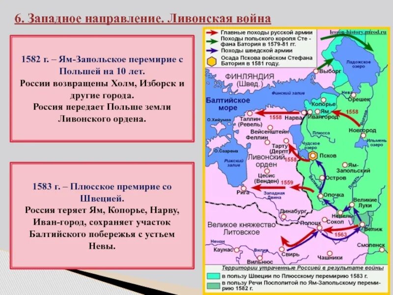 Ям запольское перемирие с польшей. Ям запольский мир 1582. Ям запольское перемирие карта. Ям-запольское перемирие с польшей карта. Плюсское перемирие в 1583 г.
