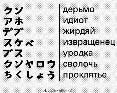 Милые Фразы На Японском Из Аниме С Переводом.