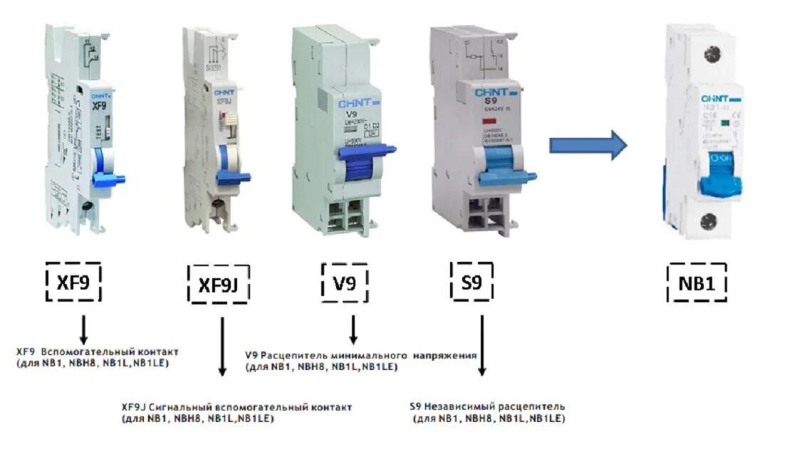 Независимый расцепитель s9 для nb1 CHINT. Расцепитель автоматического выключателя CHNT. "Независимый расцепитель s9 для nb1, nbh8, nb1l ". Независимый расцепитель s9 для nb1 CHINT схема подключения. Автоматический выключатель hgd63