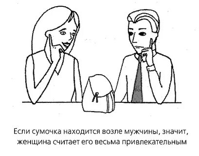 Невербальные признаки мужчины