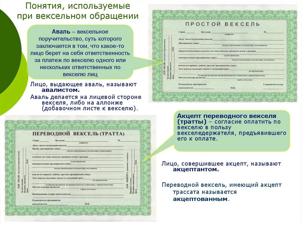 Налоговый вексель. Переводной вексель. Переводной вексель тратта. Переводной вексель с авалем. Акцепт переводного векселя.