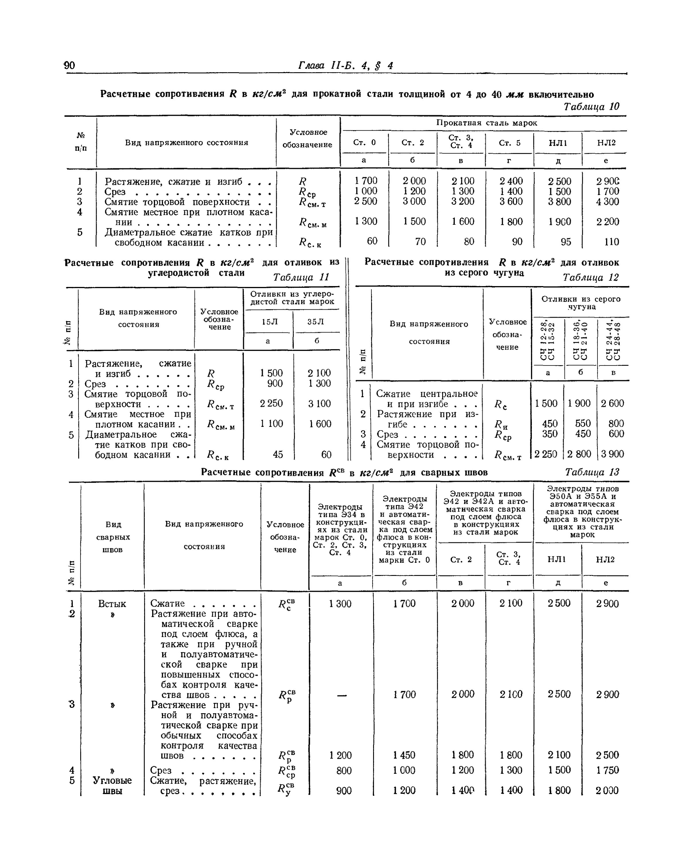 Действующий снип стальные конструкции зданий. Расчетное сопротивление срезу по металлу шва. Расчетное сопротивление стали ст3сп5. Расчетные сопротивления срезу и растяжению болтов. Расчетное сопротивление среза.