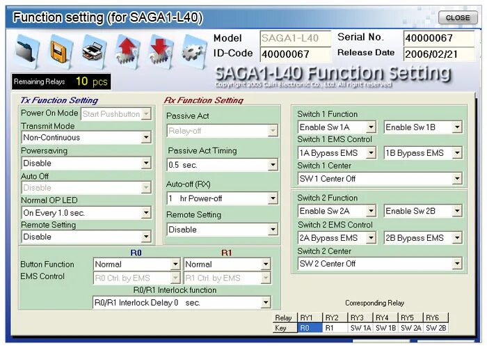 Pcs function