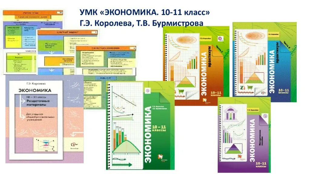 Бурмистрова экономика 11 класс. Экономика 10 класс учебник. Королева Бурмистрова экономика 10-11 класс. Экономика 10-11 класс учебник Королева. Учебник по экономике 10-11 класс.