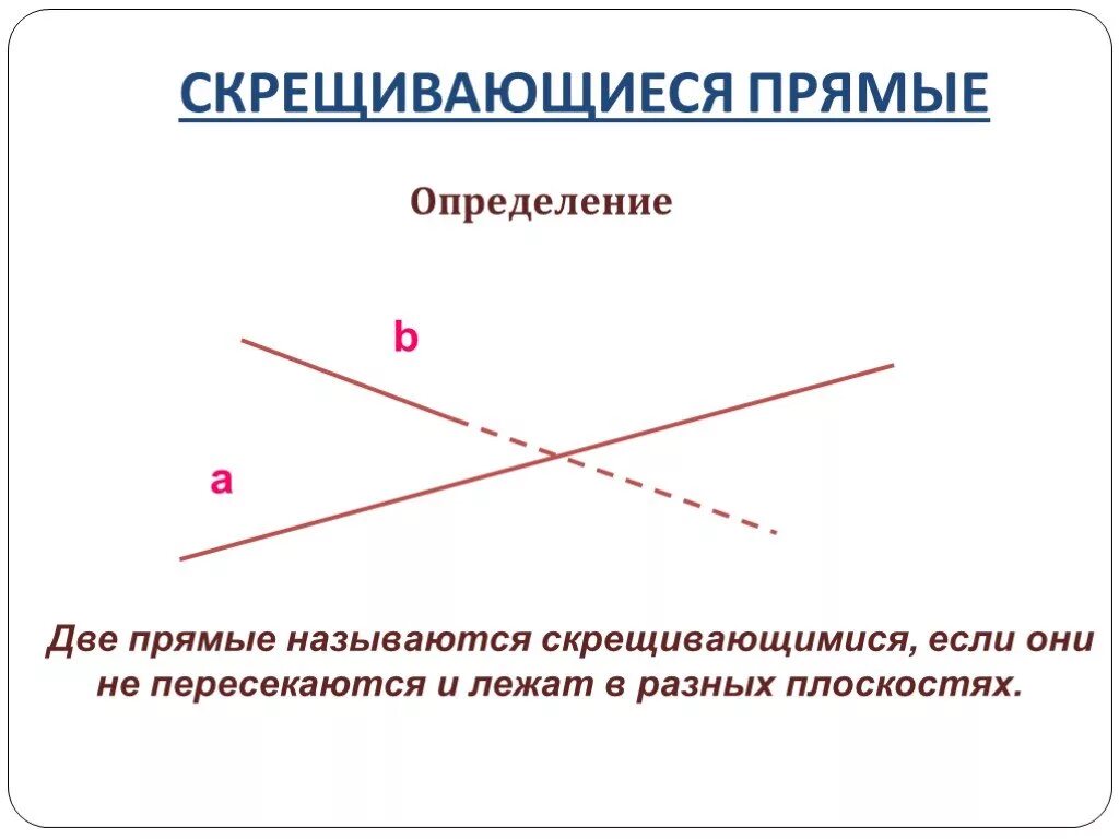 Скрещивающимися называют. Скрещивающиеся прямые. Скрешивающиес япримые. Скрещтвающия прямая. Скрещивающиесч рряиве.