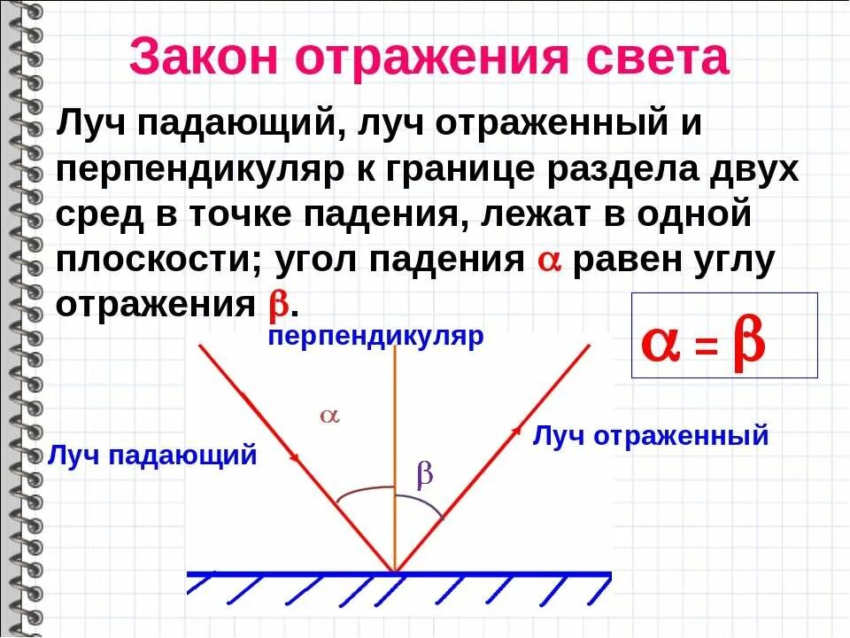 Определить отраженную составляющую