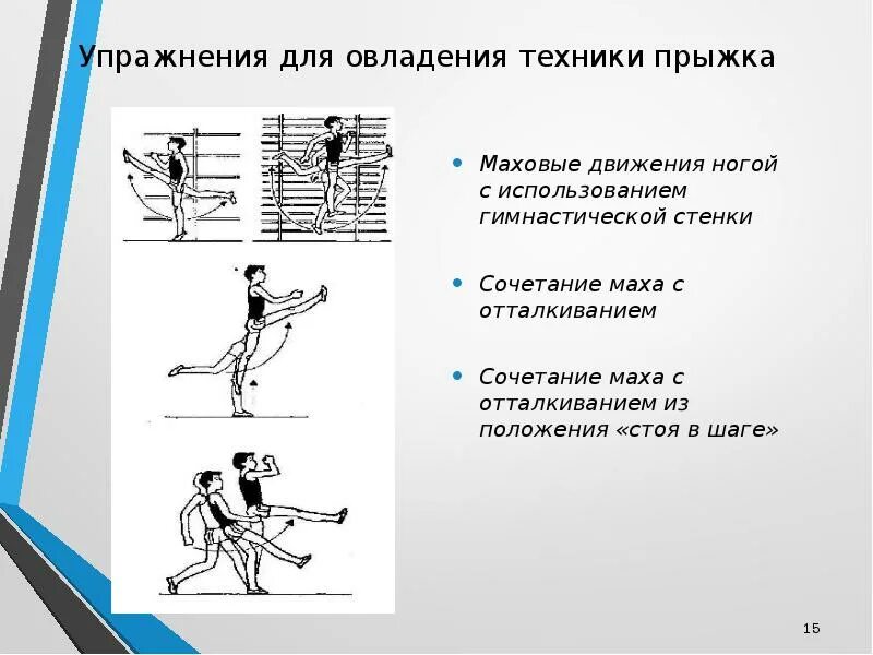 Упражнения для освоения техники метания. Прыжки и метания. Специальные упражнения для прыжков и метания. Упражнения на гимнастической стенке.