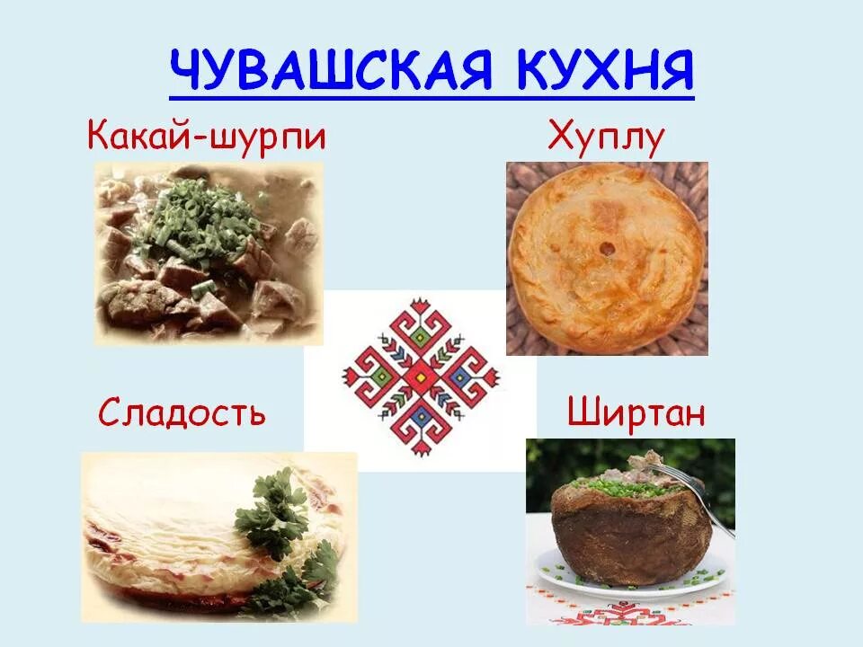 Еда чувашей