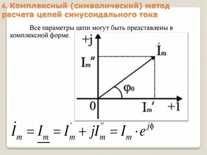 Методы переменного тока