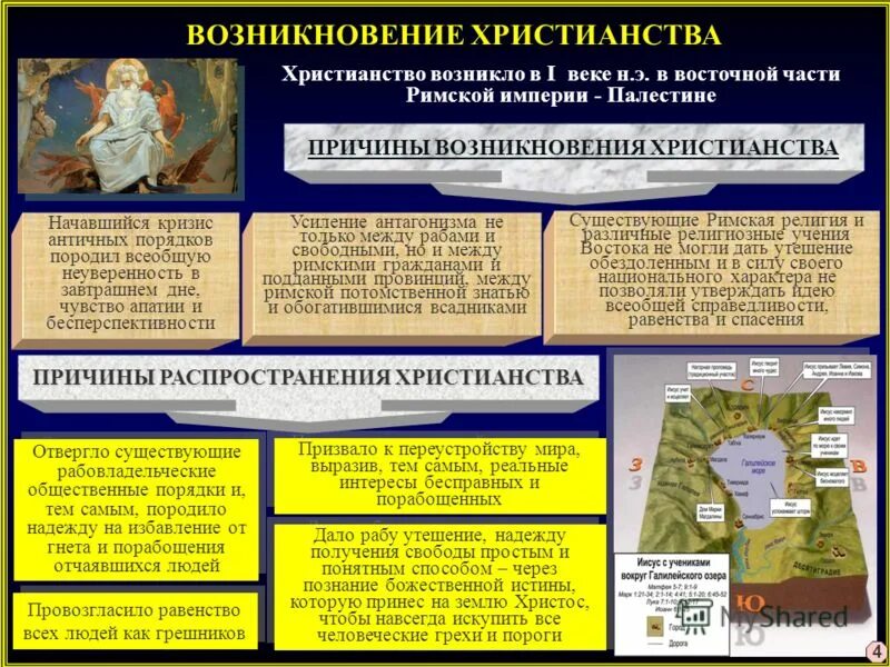 методы распространения православия. особенности распространения христианства. карта распространения христианства. методы распространения христианства. особенности распространения христианства.