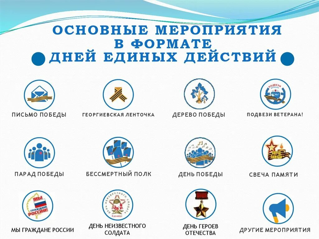 Волонтеры победы основные направления. Акция день единых действий. День единых действий. День единых действий в школе презентация. День единых действий.