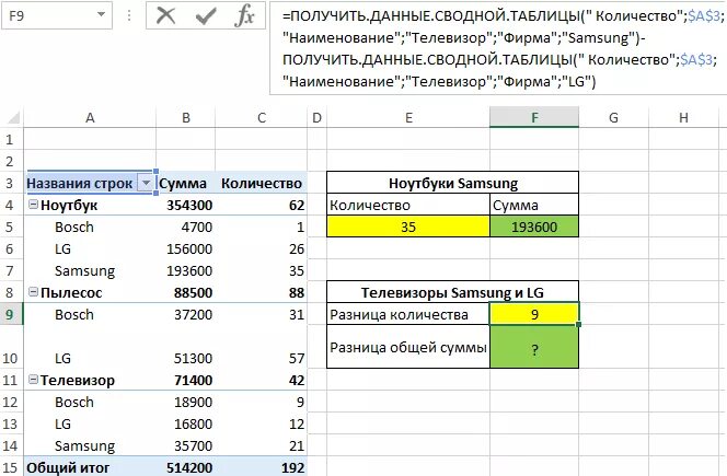 Общая таблица эксель. Excel формулы получения данных. Как посчитать количество в сводной таблице. Excel сводная таблица Столбцы.