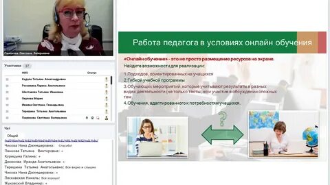 49 школа мурманск дистанционное обучение