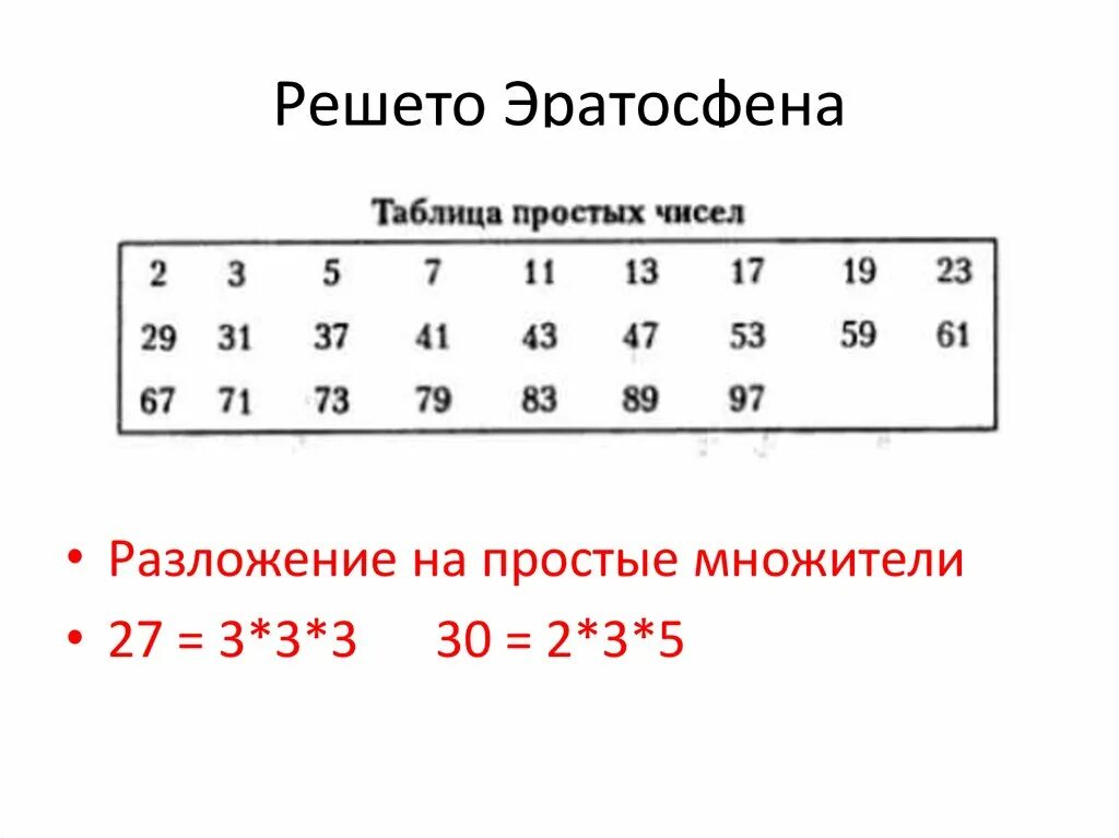 Метод решето. Таблица эратосфена до 100. простые числа решето эратосфена. таблица простых чисел эратосфена. таблица простых множителей.