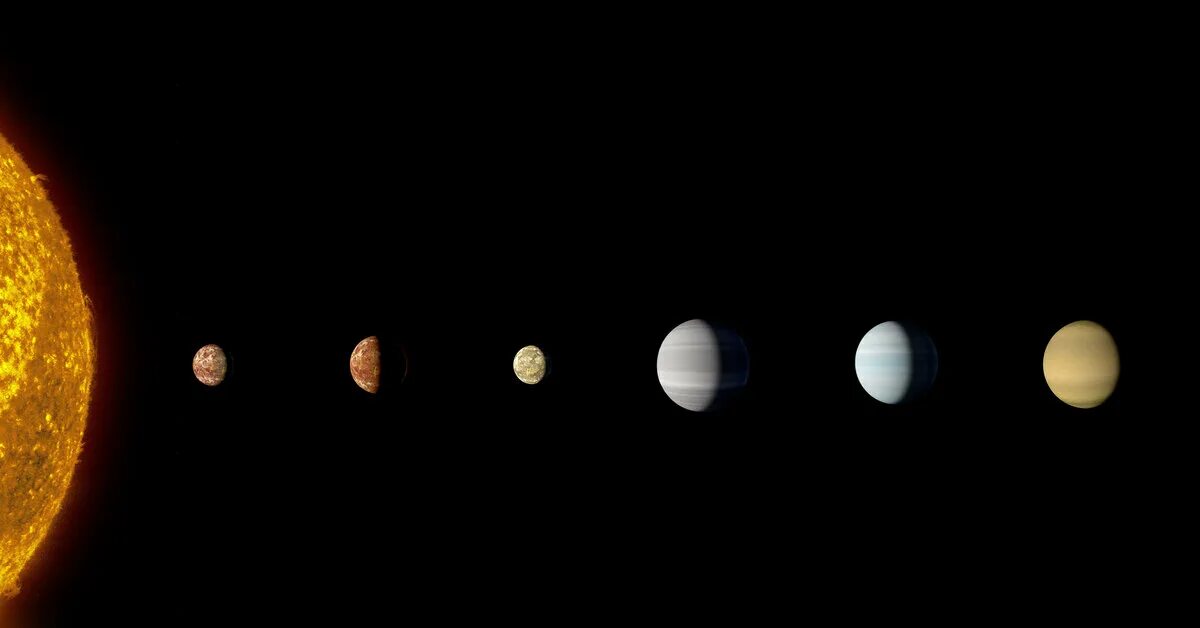 Кеплер 90i. Вселенная планеты. Планеты за пределами солнечной системы. Марс юпитер венера земля нептун сатурн уран меркурий парад планет. Космос планеты.