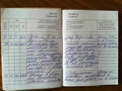 Образец записи категории