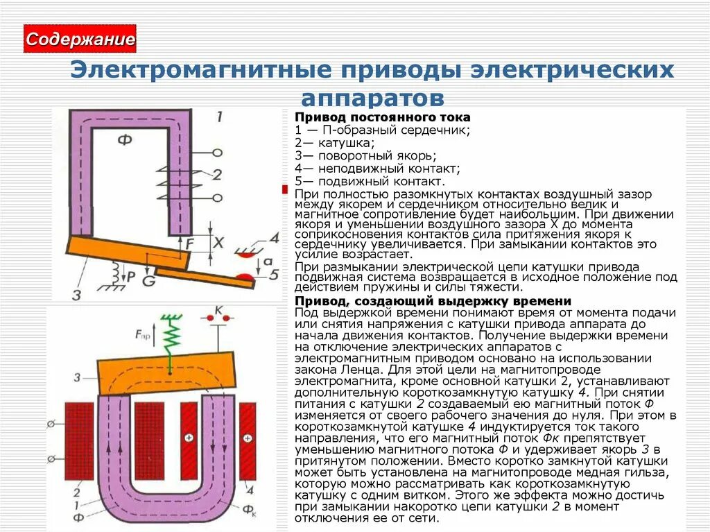 Величина воздушного зазора. Электромагнитный привод принцип работы. Воздушный зазор в магнитопроводе электромагнита. Принцип действия электромагнитного привода аппаратов. Конструкция электромагнитного привода.