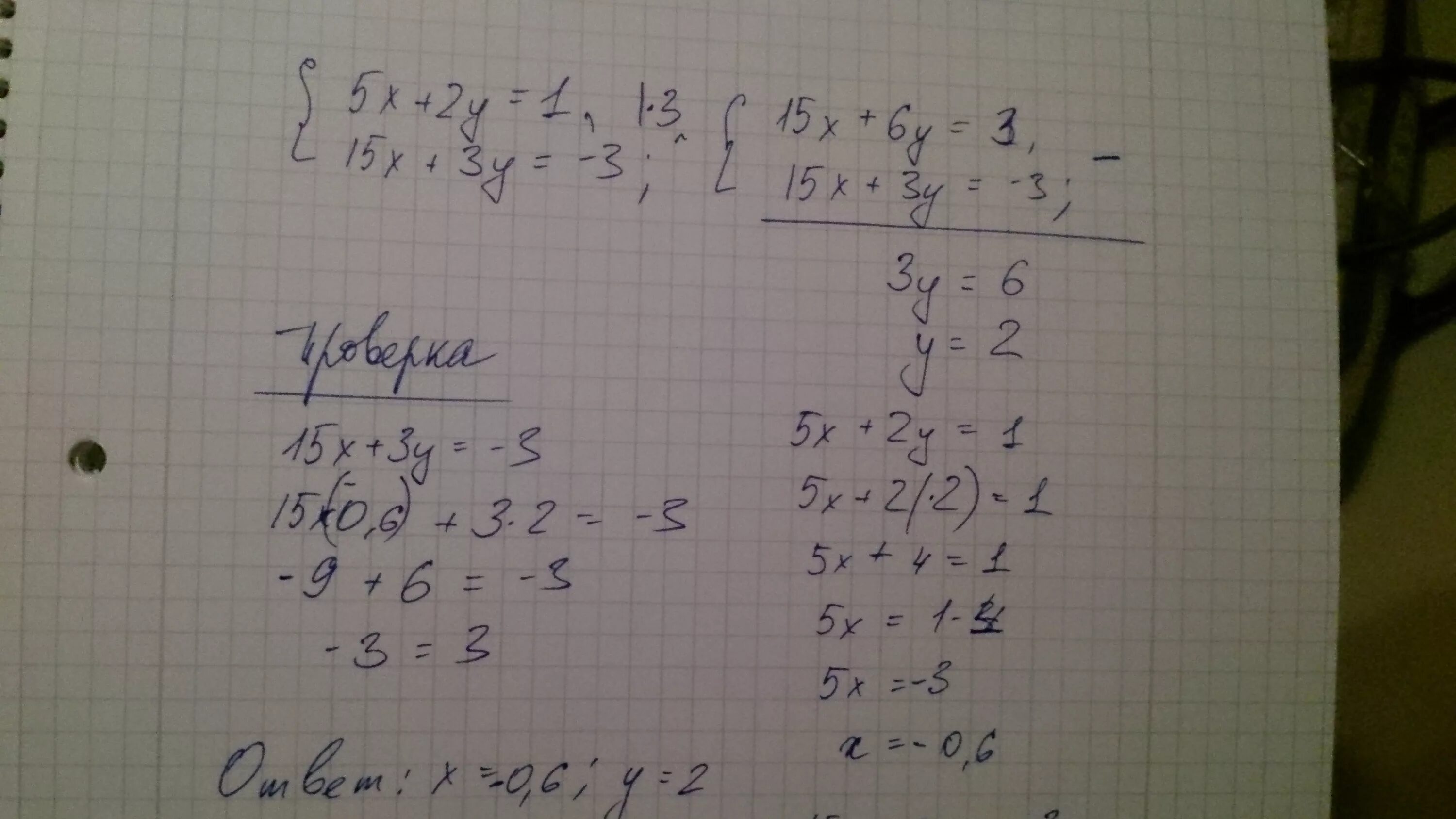 Х 3у 5 3х 2у 4. 5х 2у 1 15х 3у 3. 3х-5(2х+3)=15-4(6х-1). (Х + 3)2 – 5х = (2 – х)(2 + х) + 15.. 5-2х=-3х.