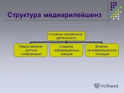 Информационный повод в сми