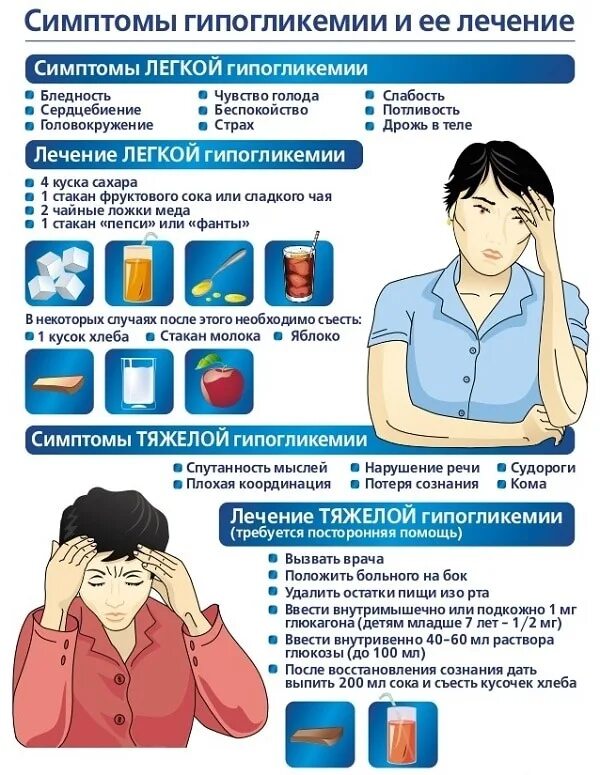 Чувство голода головокружение. Гипогликемия при сахарном диабете. Симптомы гипогликемической. Помощь при гипогликемии. Памятка при гипогликемии.