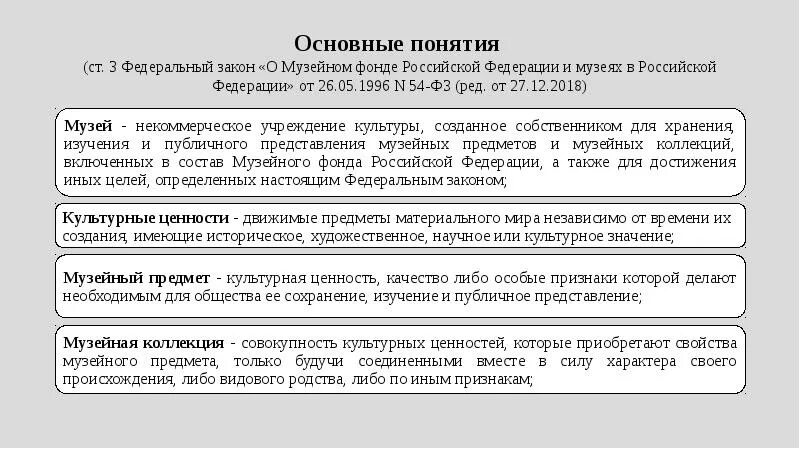 Закон ФЗ 54-ФЗ О музейном фонде. Музейный фонд Российской Федерации. Учет и хранение музейных фондов. Фонды музеев России.