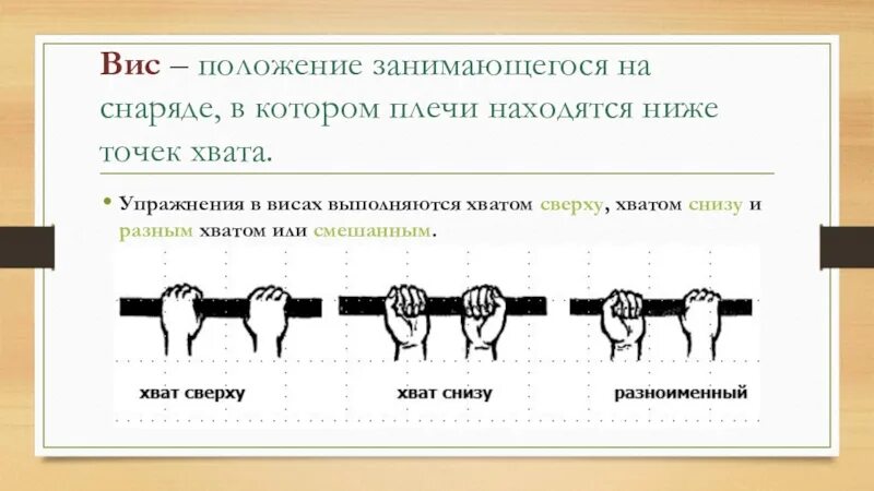 С какой стороны сверху или снизу. Положение занимающегося на снаряде. ВИС положение занимающегося на снаряде. Хват снизу и сверху. Сверху или снизу это как.