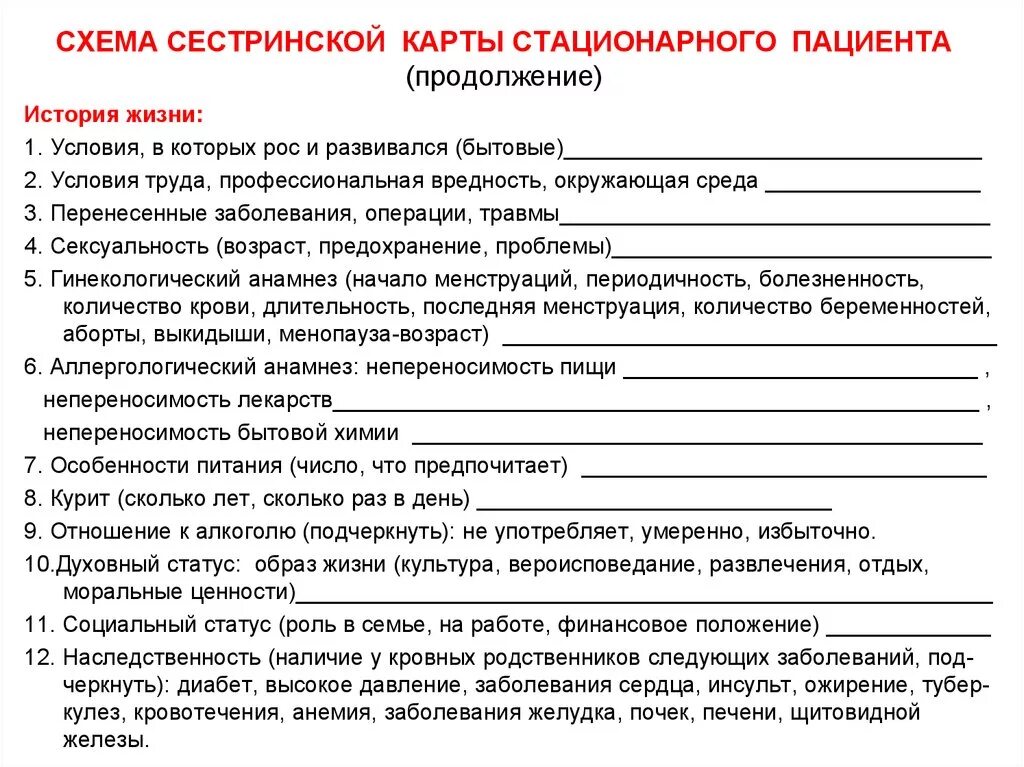 Анамнез стационарного больного. Карта сестринской оценки состояния пациента пример. Схема учебной сестринской истории болезни. Сестринское обследование стационарного больного схема. Сестринская история болезни стационарного больного.