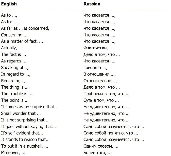 Говорящие слова английского языка. Красивые слова наангшлийском. Английские слова. Классные слова на английском. Красивые слова на анлг.