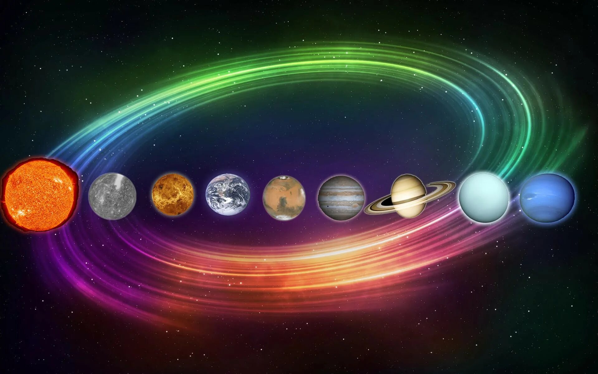 Покажи планеты. Солнечная система Планетная система. Солар Солнечная система. 7 Планет солнечной системы. Галактика планеты вокруг солнца.