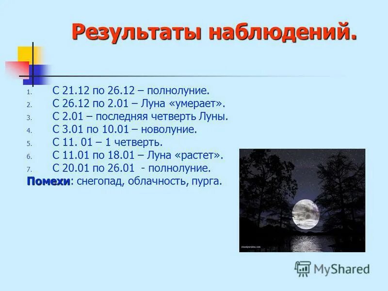 8 апреля луна в какой фазе. Полнолуние факты. Последняя четверть Луны. Проект по астрономии Луна. Фазы Луны астрономия 10 класс.