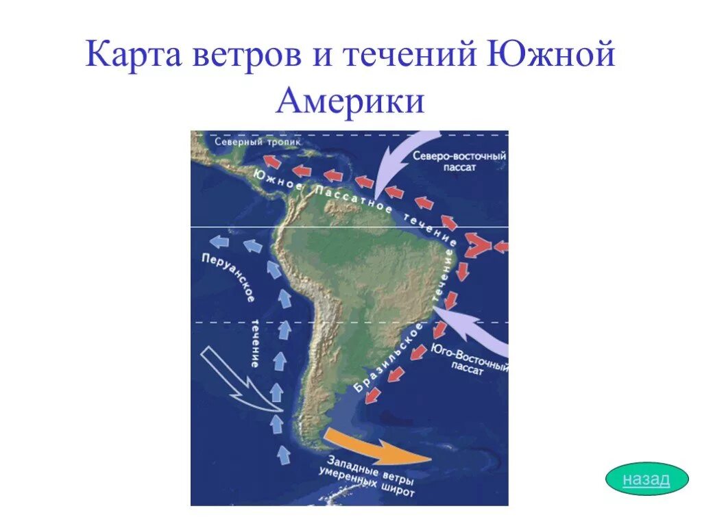 Урок течения 7 класс. Постоянные ветры Южной Америки на карте. Климат Южной Америки карта. Климатическая карта Южной Америки. Карта ветров Южной Америки.