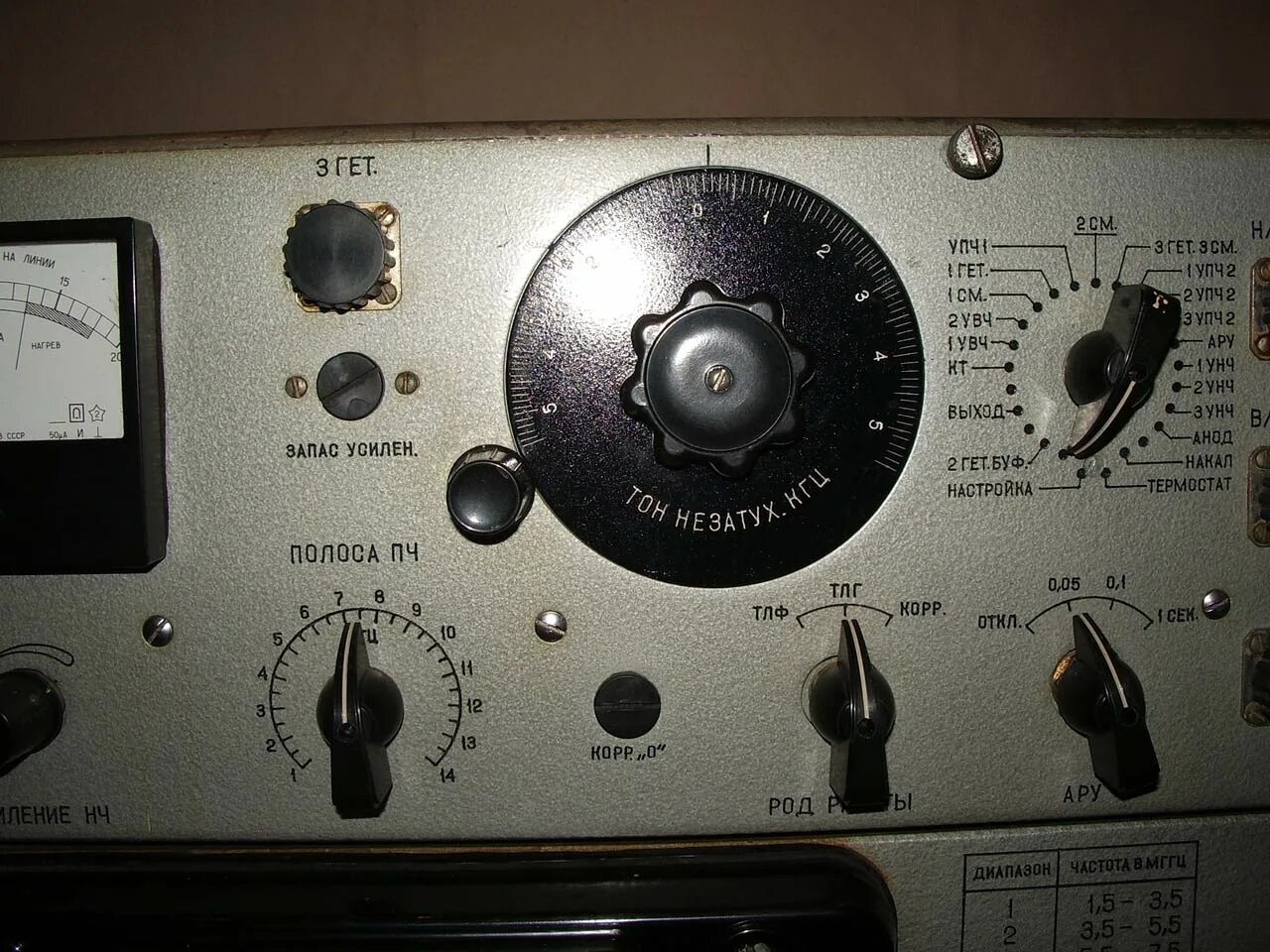 Берилл р250 аппаратура связи. Барабан р311 драгмет. Р-250 радиоприёмник. Приемник р-250. Р-250м2.