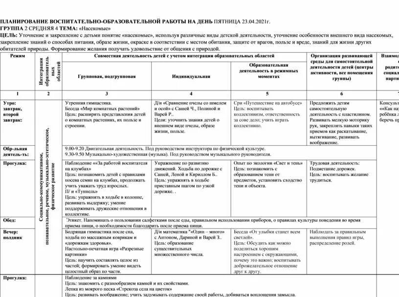 Планирование воспитательно образовательной работы тема профессии. Планирование воспитательно образовательной работы тема профессии. Планирование воспитательно-образовательной работы рисунки. Календарный план воспитательно-образовательной работы. Планирование воспитательно образовательной работы тема профессии.