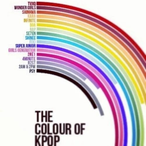 Цвет k pop. Цвета k pop групп. цвета кпоп фандомов. цвета фандомов k-pop групп. цвета фандомов.