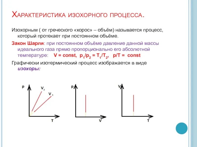 Зависимость объема газа от температуры при изохорном процессе;. Изохорный процесс графики процесса. Зависимость давления идеального газа при изотермическом процессе. Зависимость объема идеального газа от температуры. Как изменился объем газа данной массы