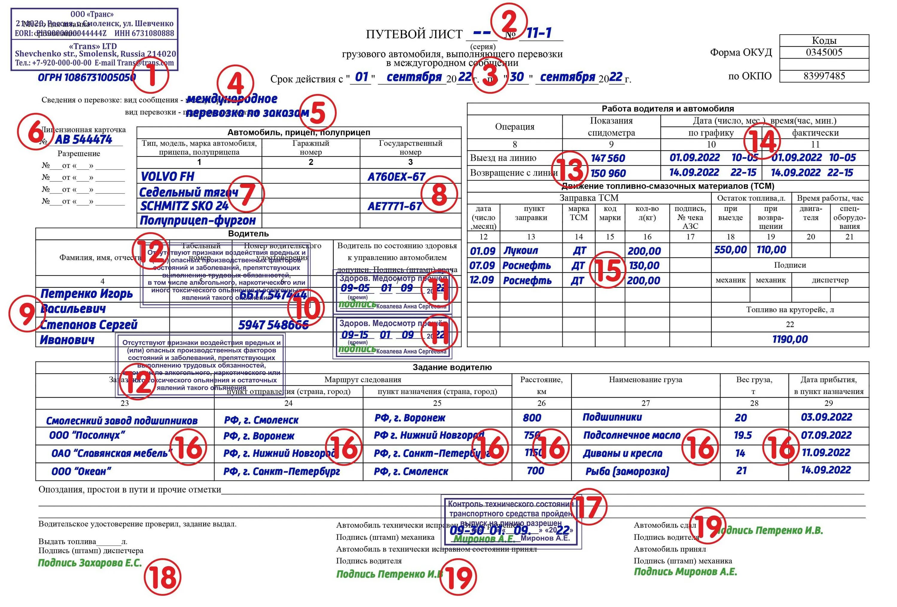 Путевой лист легкового автомобиля 2023. Путевой лист газель 2021. Новый путевой лист с сентября 2023. Путевой лист грузового автомобиля 2021 автомобиля. Новый путевой лист с сентября 2023.