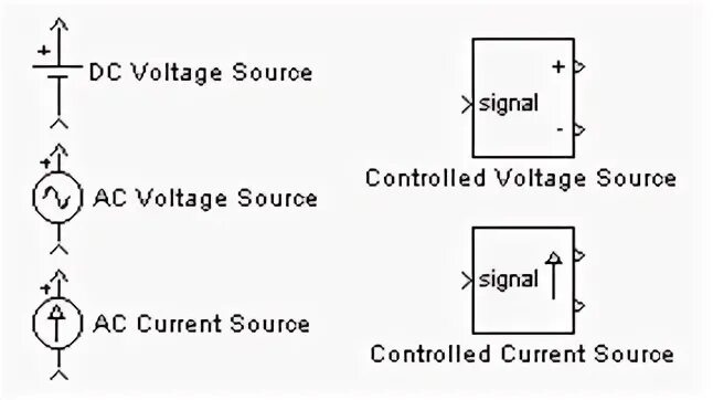Voltage source current source. Voltage source current source