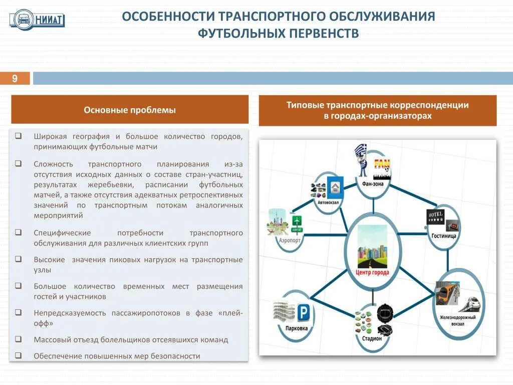 Особенности организации обслуживания. Особенности транспортного сервисами. Особенности организации транспортного обслуживания.. Основные проблемы транспортного обслуживания. Специфика транспортных услуг.