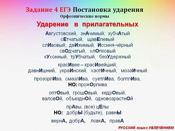 Задание 4 егэ презентация. Орфоэпические нормы постановка ударения. задание 4. постановка ударения. нормы ударения в русском языке егэ. орфоэпические нормы егэ.