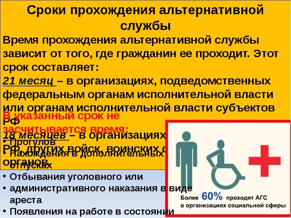 Альтернативная Гражданская служба. Альтернативная служба в армии. Альтернативная Гражданская служба требования. Сроки прохождения альтернативной службы