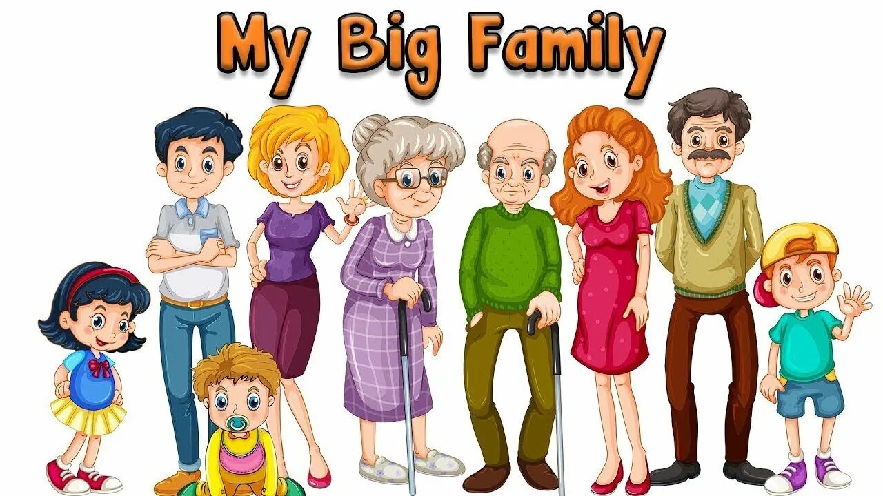 This is a picture of family. Члены семьи. члены семьи для детей. my family. my family для детей.