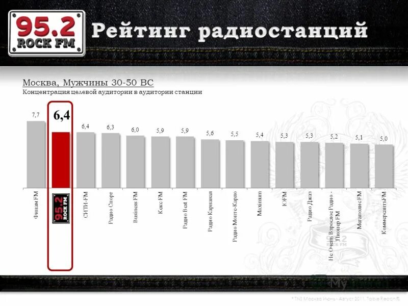 Для мужчин москва msk dosugmap net