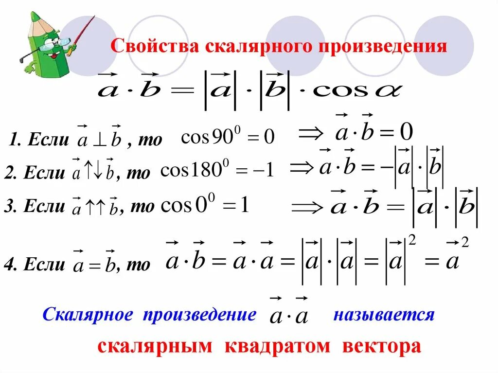 25 найдите скалярное произведение a b. Формулы скалярного произведения векторов 11 класс. Задачи на скалярное произведение векторов 9 класс. Свойства скалярного произведения. Формула нахождения скалярного произведения.