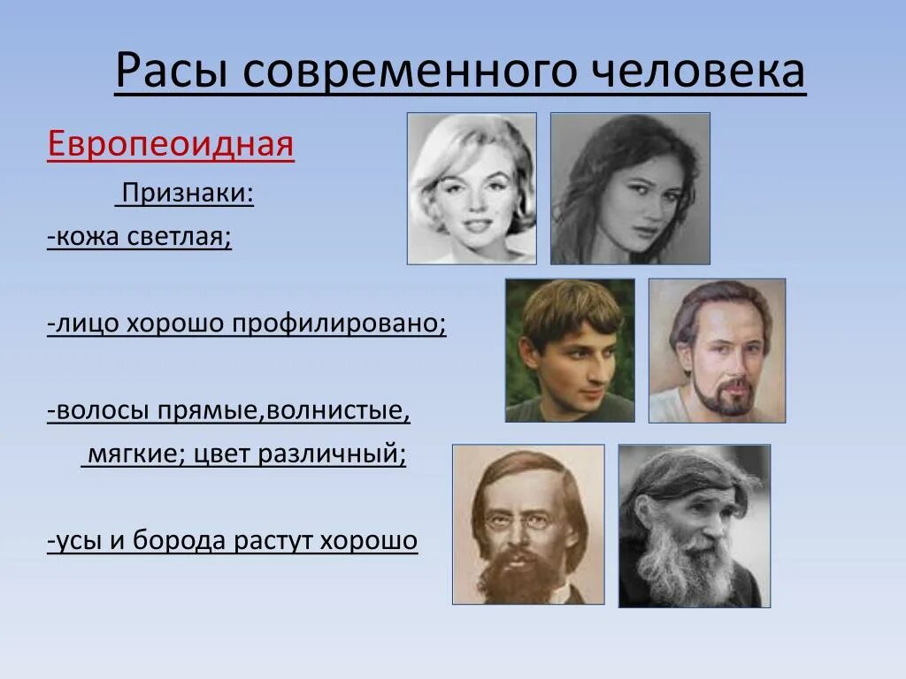 Человеческая раса европеоидная. Расы людей. Типы рас. Современные расы человека. Какие есть расы людей.